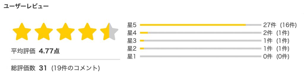 なお debz015 DEBZ-015 FANZAレビュー評価