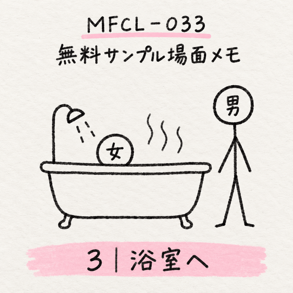 MFCL-033 無料サンプル場面メモ 浴室へ移る