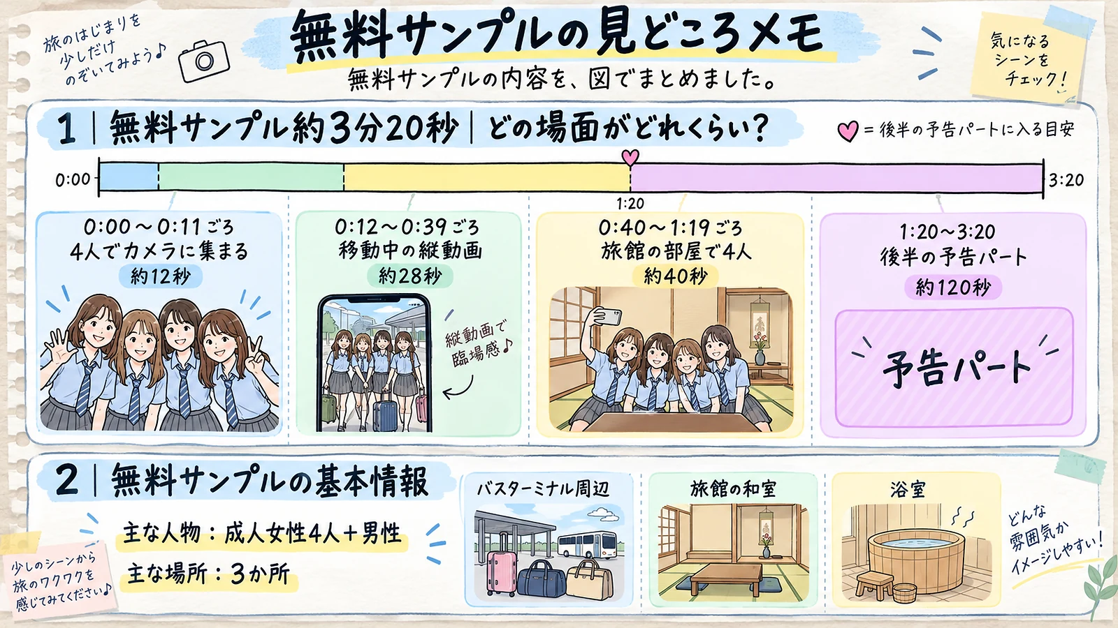 DEAA-026 無料サンプルの見どころメモ