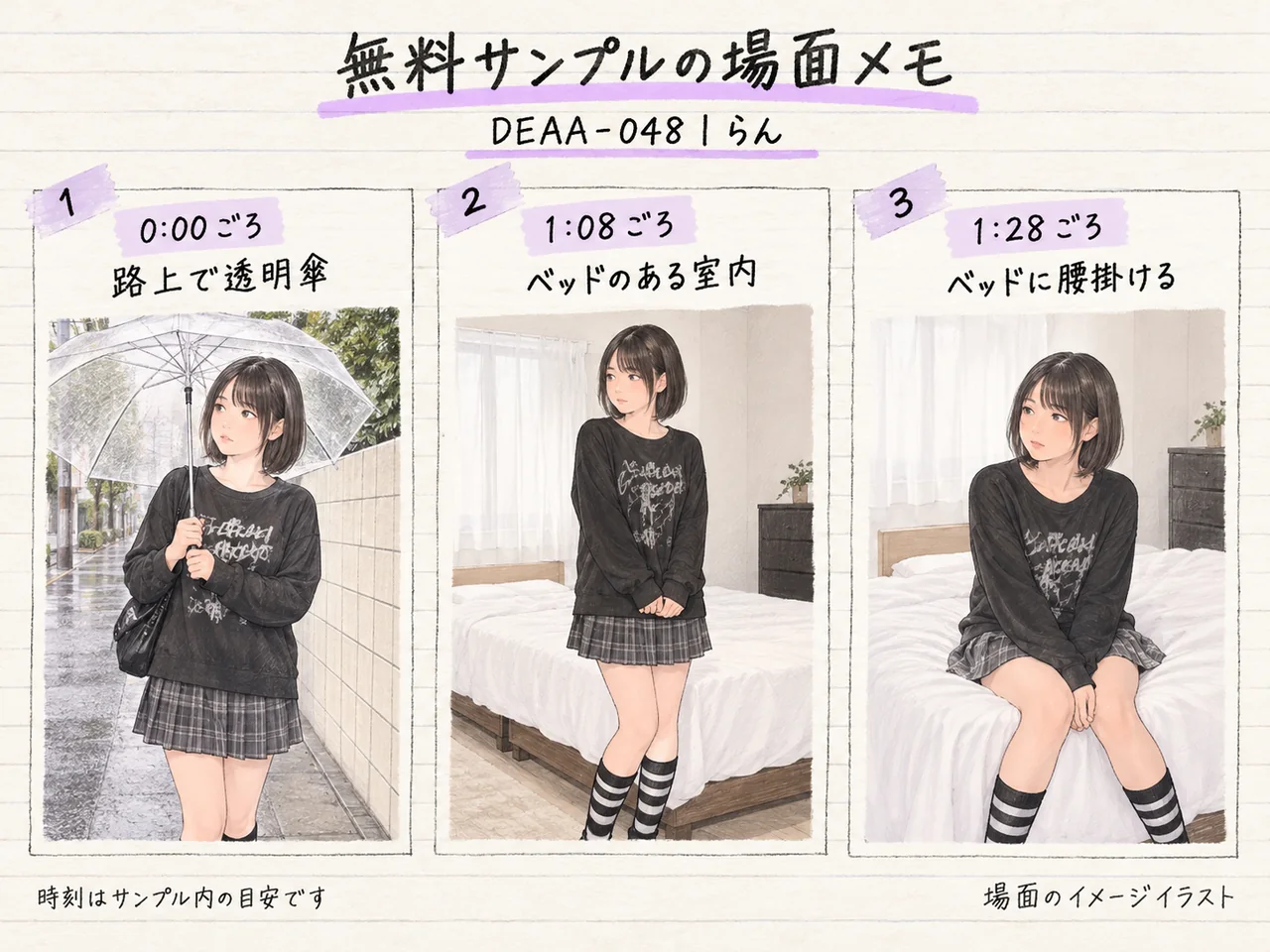DEAA-048のサンプル場面メモ。透明傘を持つ路上、室内に立つ姿、ベッドに腰掛ける姿のイメージイラスト