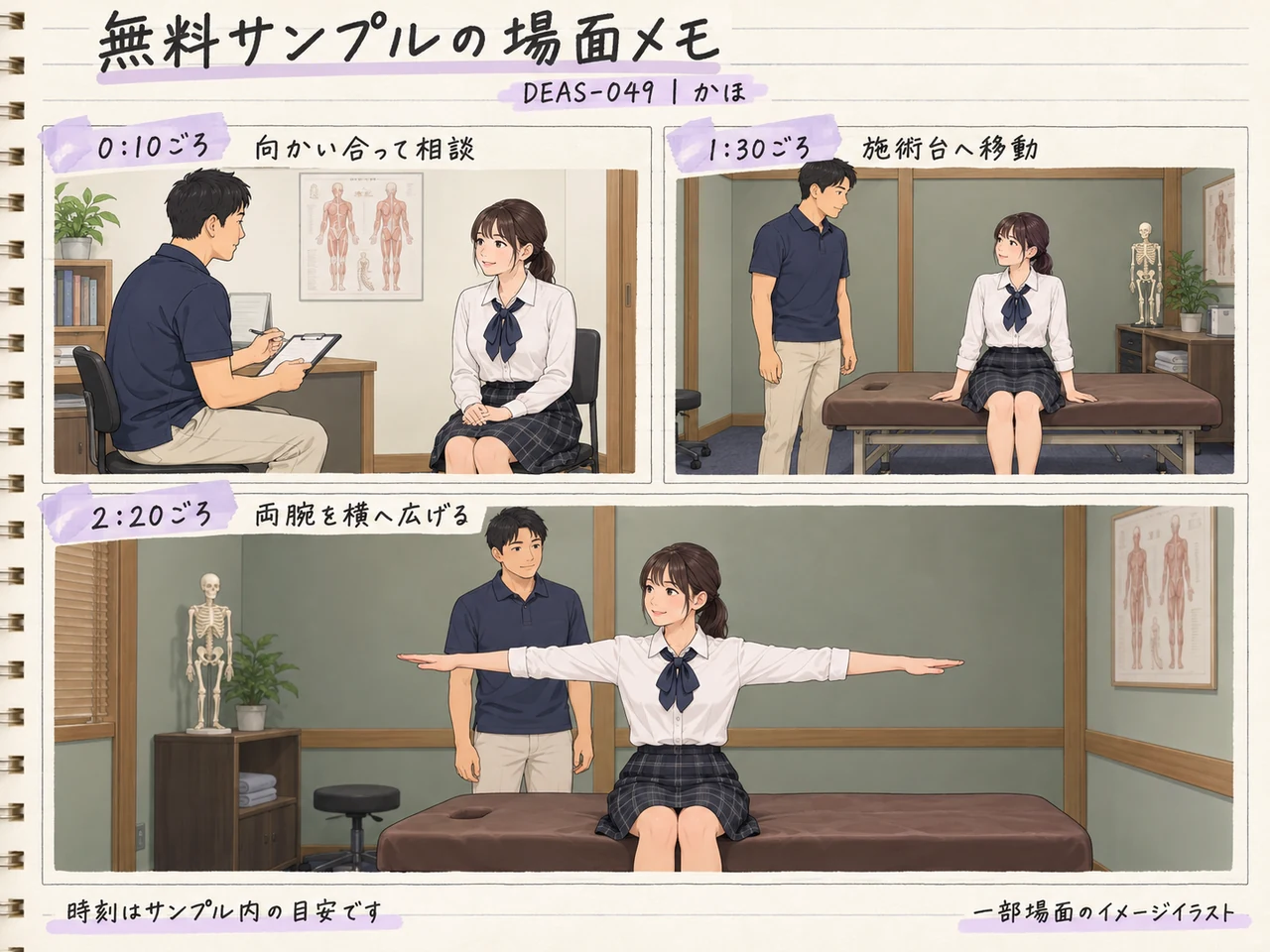 DEAS-049の対面相談、施術台への移動、両腕を横へ広げる3場面のイメージイラスト