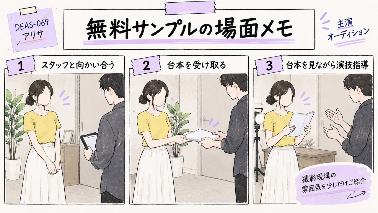 DEAS-069 無料サンプルの場面メモ 男性スタッフと向かい合う・台本を受け取る・台本を見ながら演技指導
