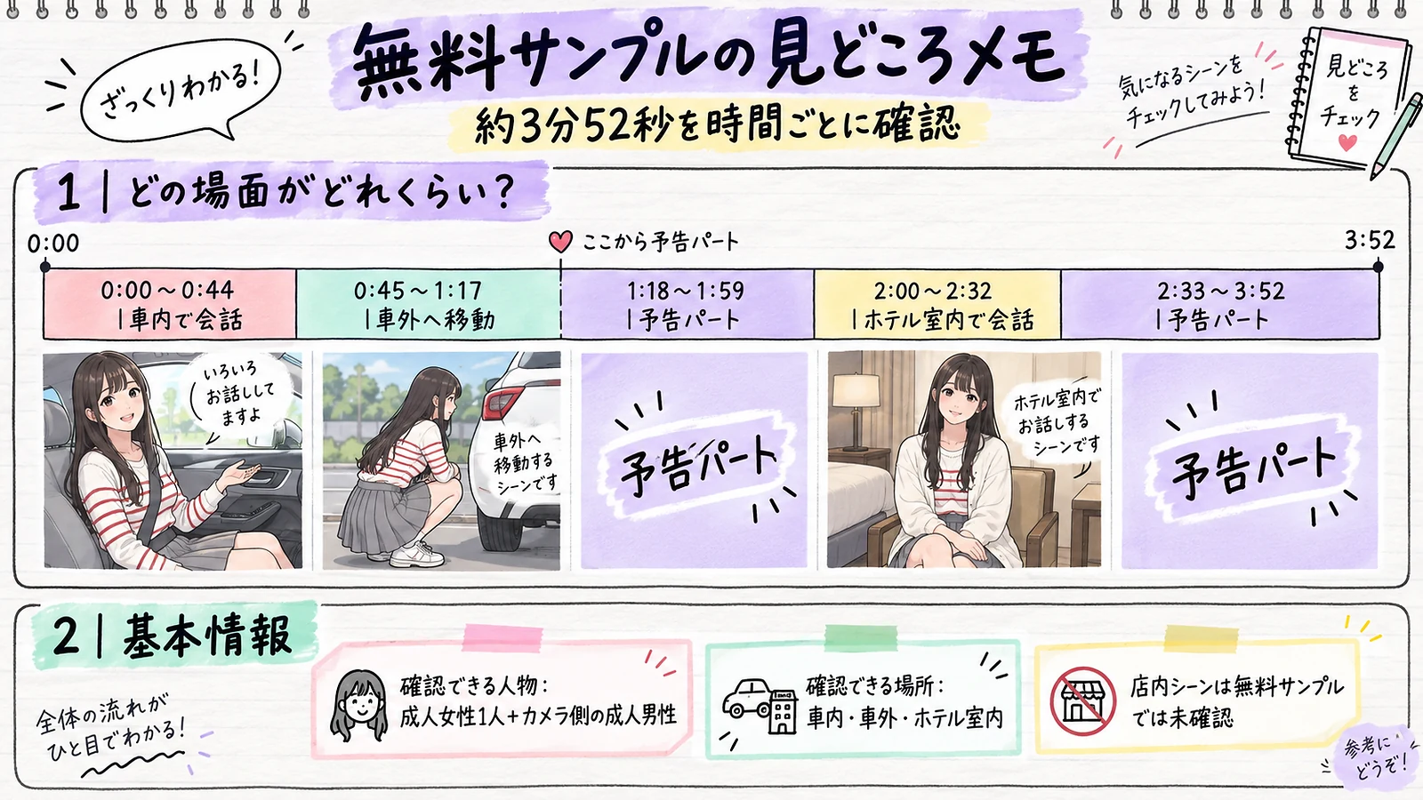 HPT-083 無料サンプルの見どころメモ