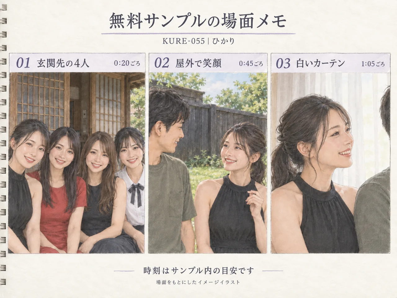 KURE-055の玄関先に座る4人、屋外の男女、白いカーテンの室内を描いた3コマのイメージイラスト