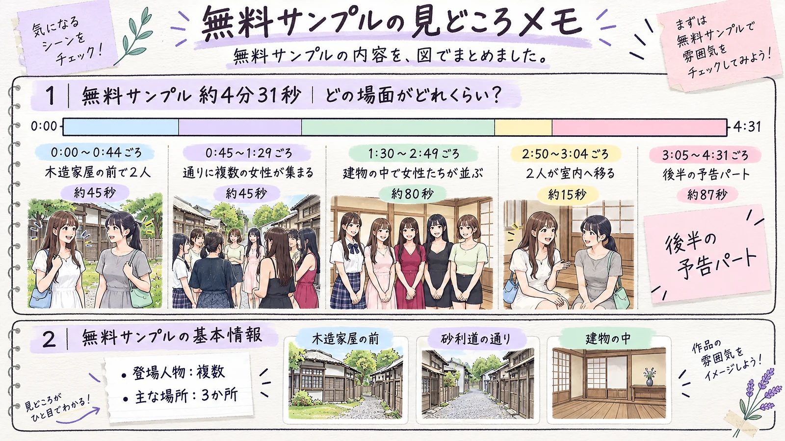 KURE-056 無料サンプルの見どころメモ