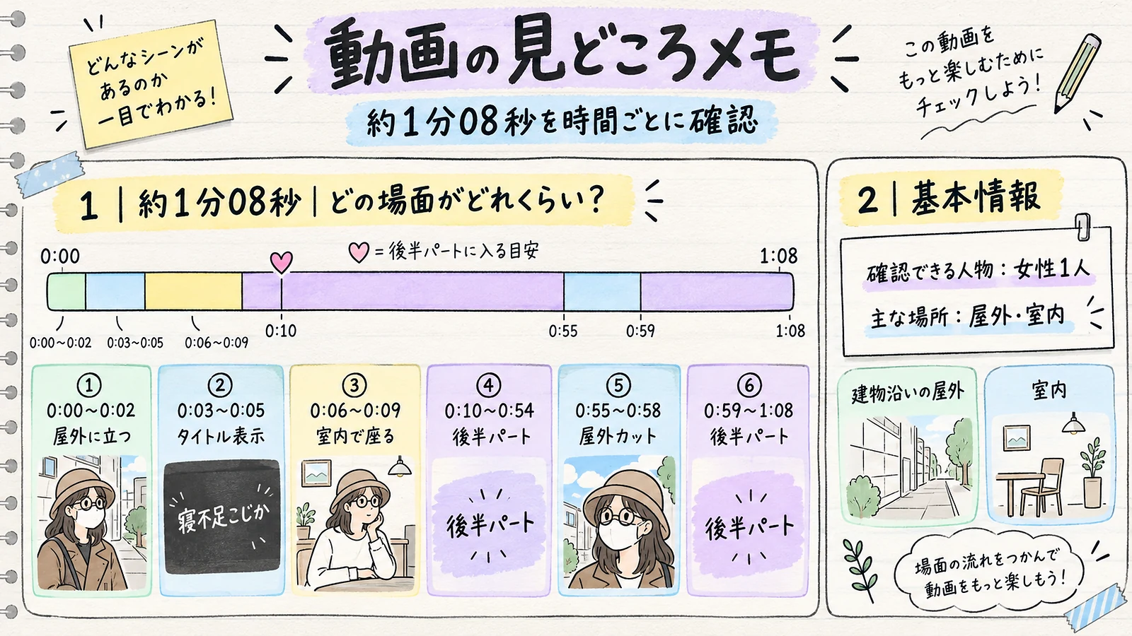NEKR-001 無料サンプルの見どころメモ