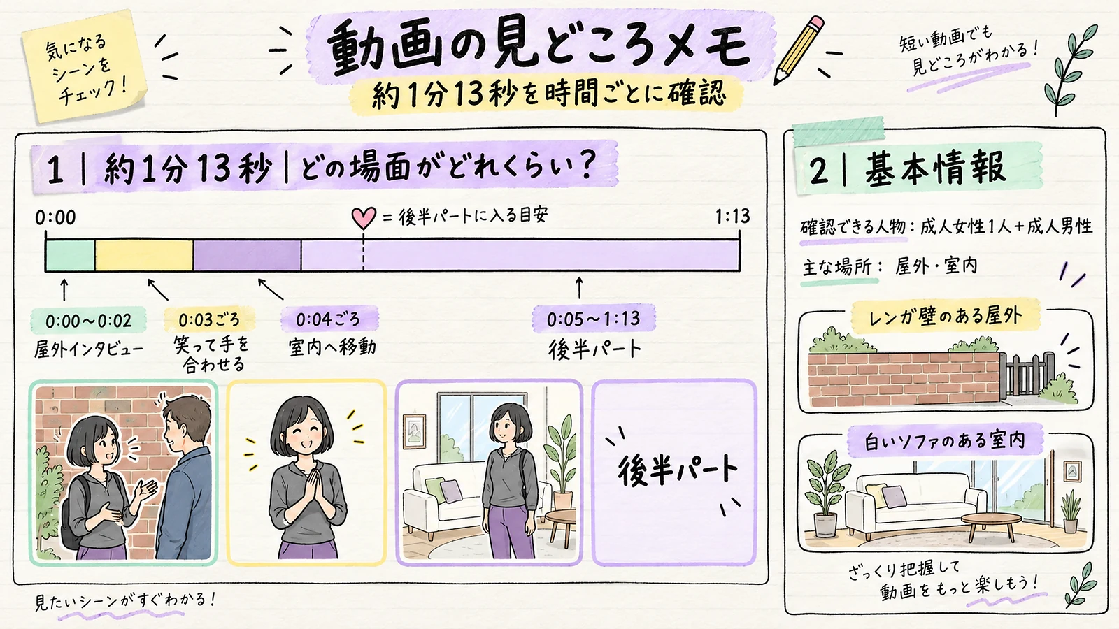SMJS-213 無料サンプルの見どころメモ