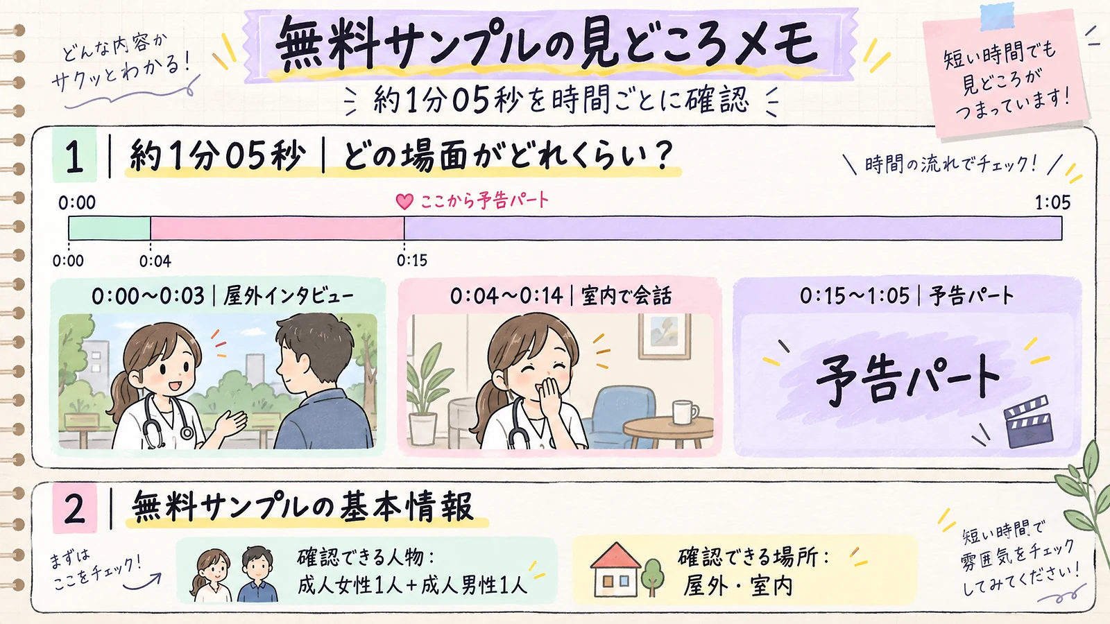 SMJS-355 無料サンプルの見どころメモ