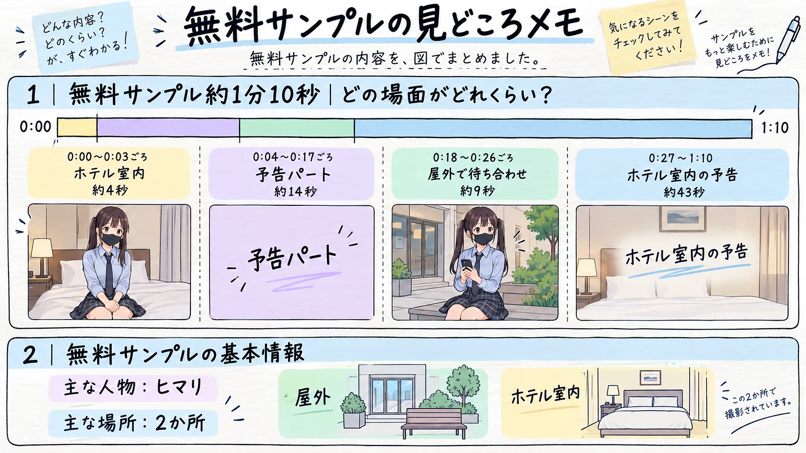 SMUS-049 無料サンプルの見どころメモ