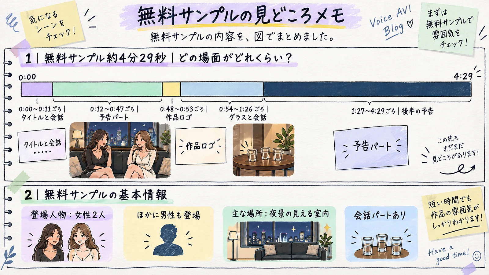 TWT-017 無料サンプルの見どころメモ
